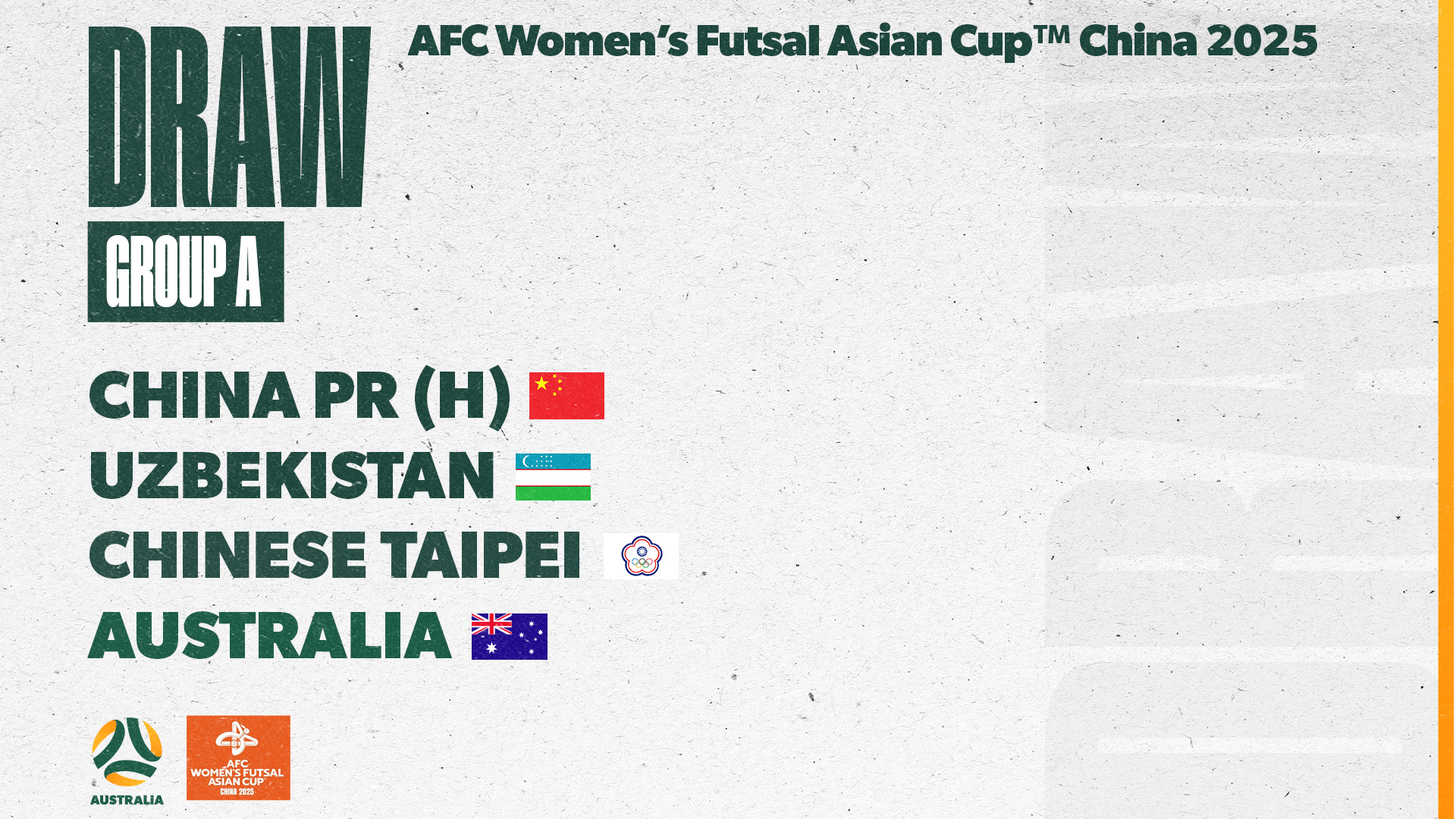 Australia Unveils AFC Women’s Futsal Cup Foes 2025